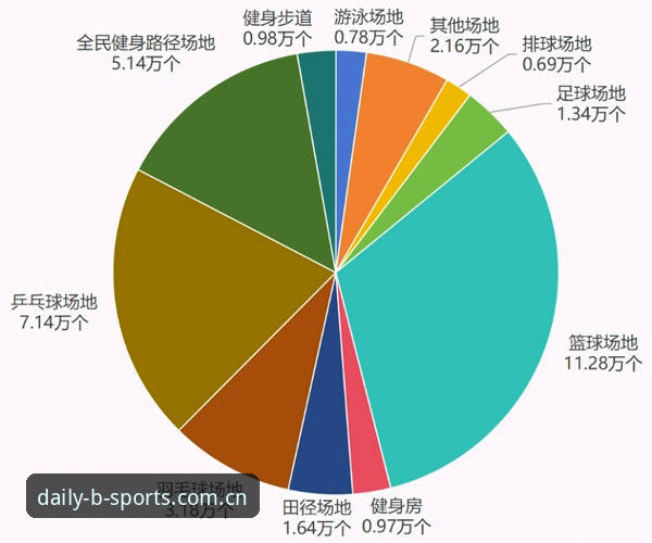 2024年你还在手动刷新体育数据？一个90%用户没注意到的BSPORTS网页版登录新玩法