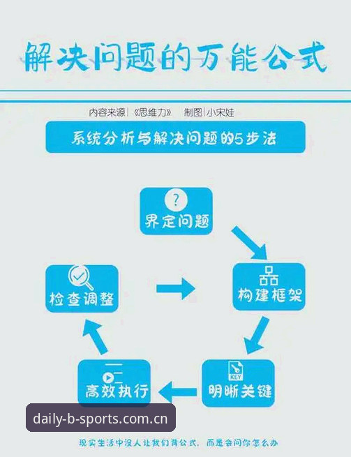 BSPORTS APP下载常见问题全解：从失败安装到稳定运行的实操教程